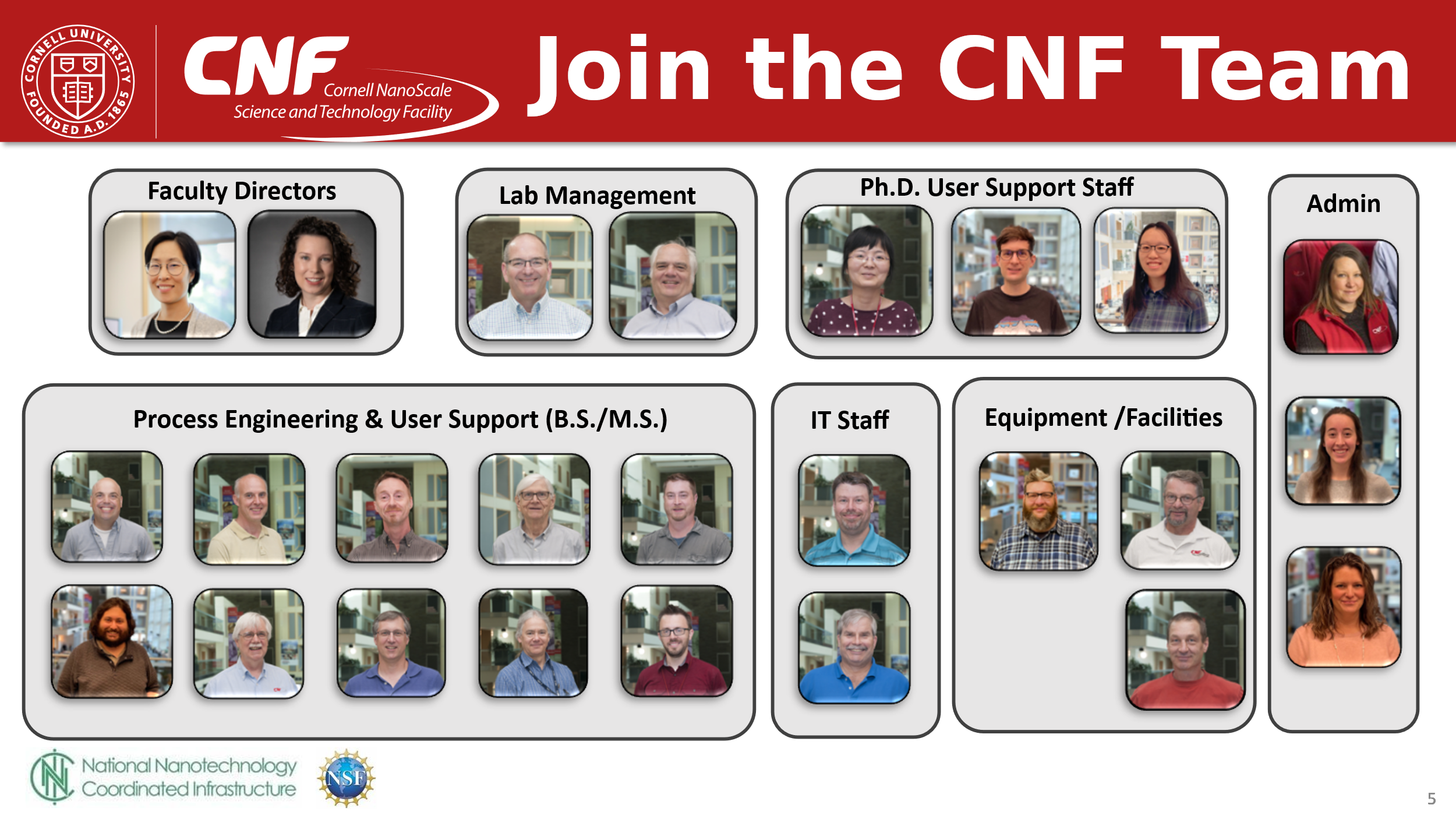 Join the CNF Team - Employment Opportunities