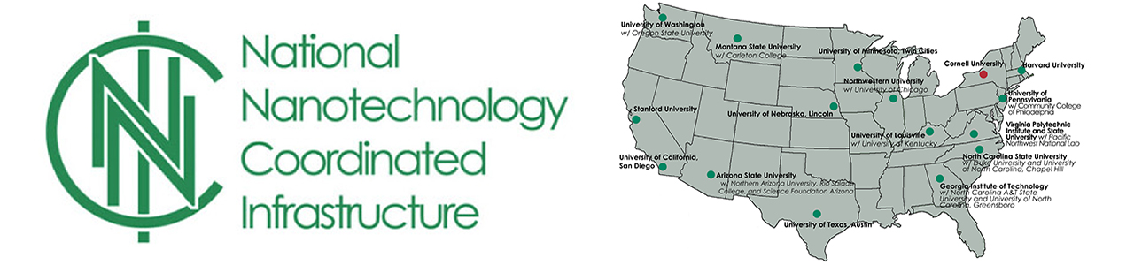 Banner image showing map of the NNCI sites