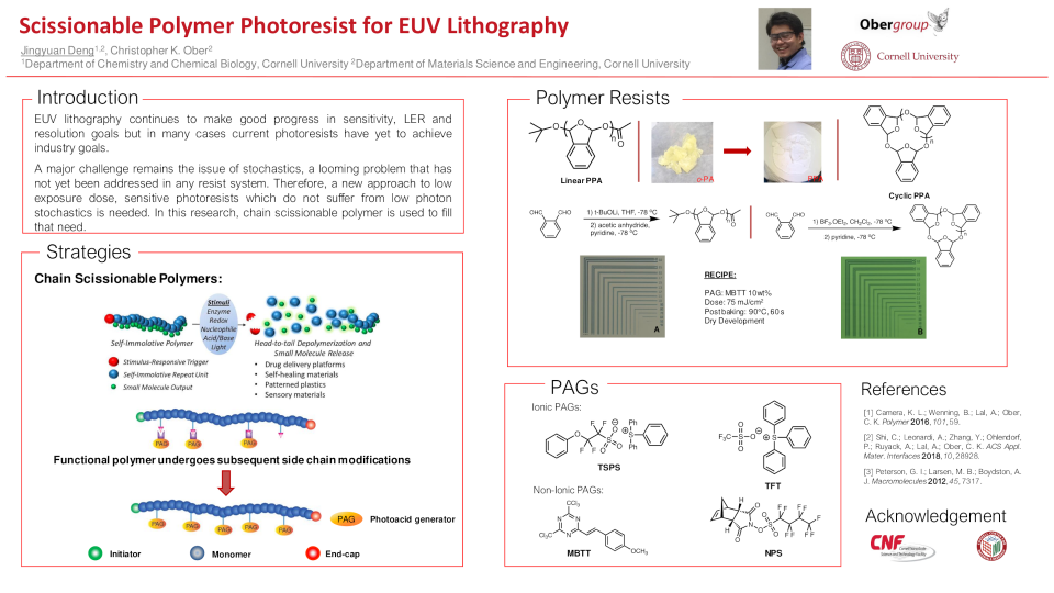 ScissionablePolymer Photoresist for EUV Lithography