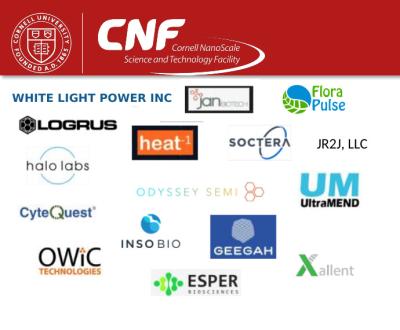 Logos of 16 new CNF startups since 2016